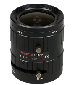 Objectifs CCTV varifocaux