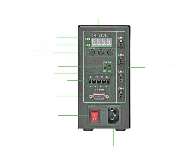 DC65 Digitaler Steuerer, 4 Kanal, 65 W (LS-DC65-P01CE-05008-2)